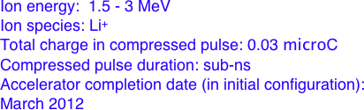 Ion energy:  1.5 - 3 MeV
Ion species: Li+
Total charge in compressed pulse: 0.03 microC
Compressed pulse duration: sub-ns
Accelerator completion date (in initial configuration): March 2012
