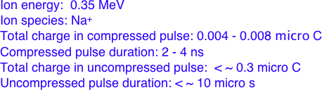 Ion energy:  0.35 MeV
Ion species: Na+
Total charge in compressed pulse: 0.004 - 0.008 micro C
Compressed pulse duration: 2 - 4 ns
Total charge in uncompressed pulse:  < ~ 0.3 micro C
Uncompressed pulse duration: < ~ 10 micro s
