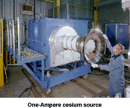 Cesium Ion Source